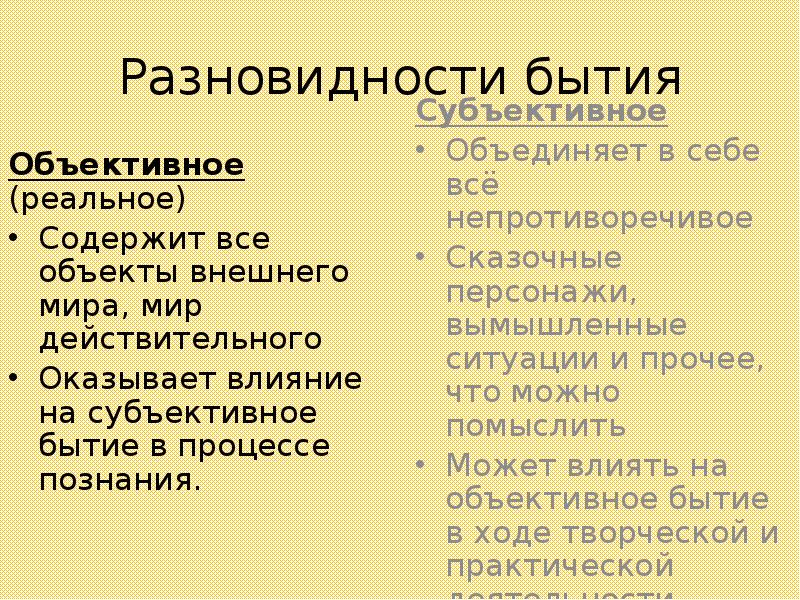 Типы бытия философия. Разновидности бытия. Объективное и субъективное бытие. Основные виды бытия. Бытие виды бытия.