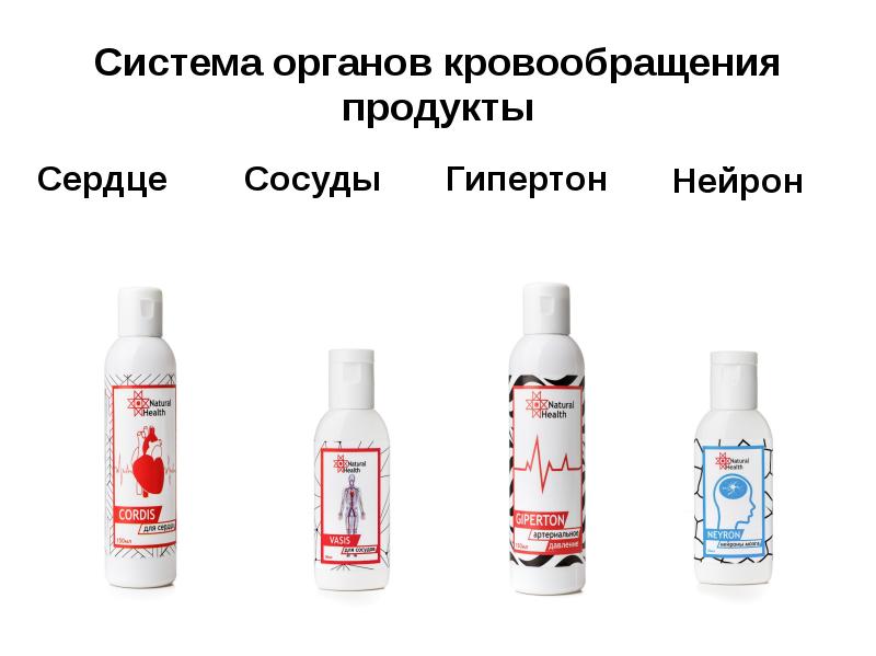 Натурального Здоровья Интернет Магазин