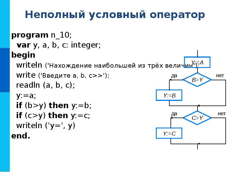 Разветвляющийся алгоритм паскаль. Программирование разветвляющихся алгоритмов условный оператор. Алгоритмы в программировании для начинающих. Программирование разветвляющихся алгоритмов презентация. Программирование разветвляющихся алгоритмов 8 класс доклад.