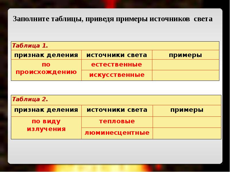 Источники света схема физика 8 класс