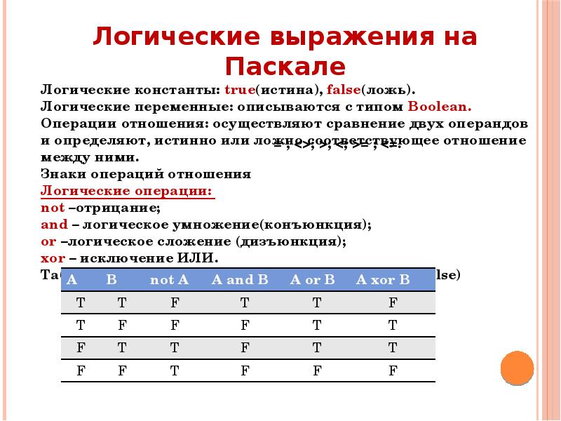 Операции величин. Логические величины операции выражения. Логические величины операции выражения 10 класс. Логическая величина в информатике. Логические переменные, величины, выражения.