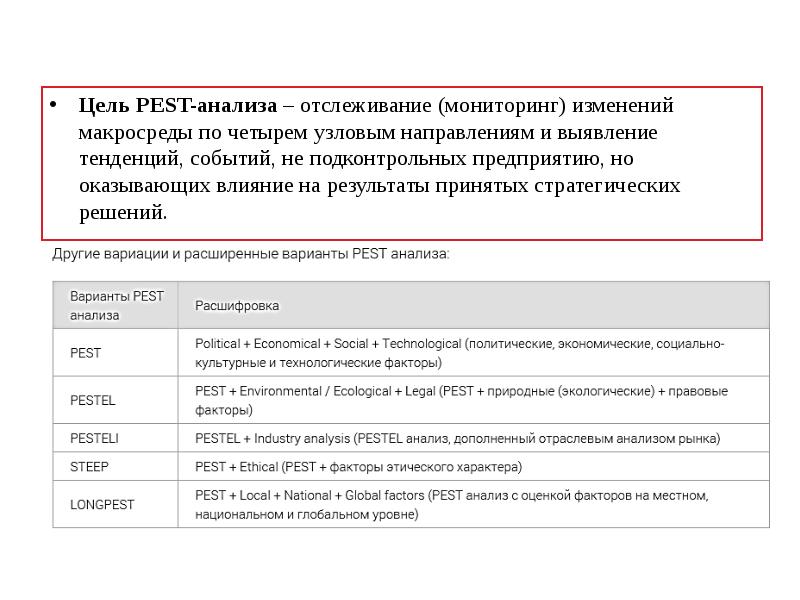 Цель pest. Отслеженных изменений.