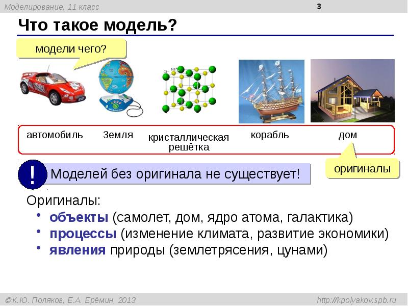 9 класс моделирование презентация