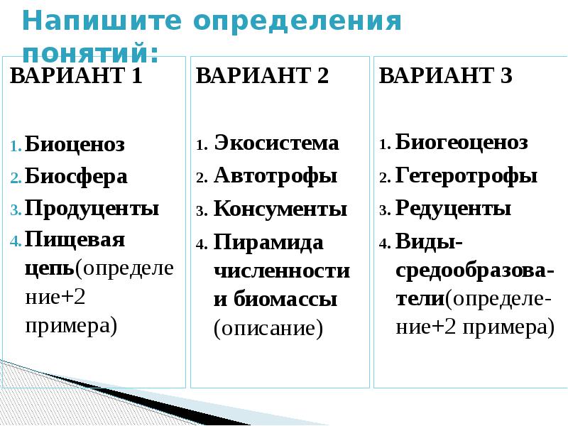 Понятие вариант. Составляем определения. Напишите определения понятий: миниатюра,. Напиши определение понятий полная семья. Составьте определение понятия "нормальный товар"..