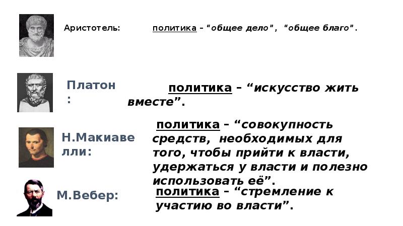 Политика аристотеля кратко. Аристотель. Политика. Аристотель политика государство. Книга политика. Аристотель. Аристотель политика общее благо.