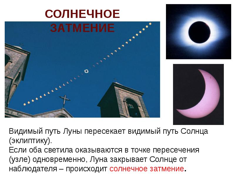 Солнечные и лунные затмения презентация по астрономии