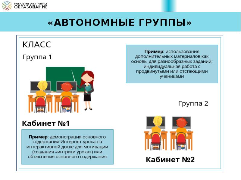 автономная группа это в образовании. модель автономная группа в классе. стиральный порошок сорти автомат активный кислород 350 гр. порошок стир вера 400гр производитель. Avt фирма.