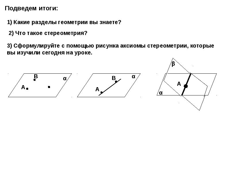 Презентация на тему аксиомы стереометрии