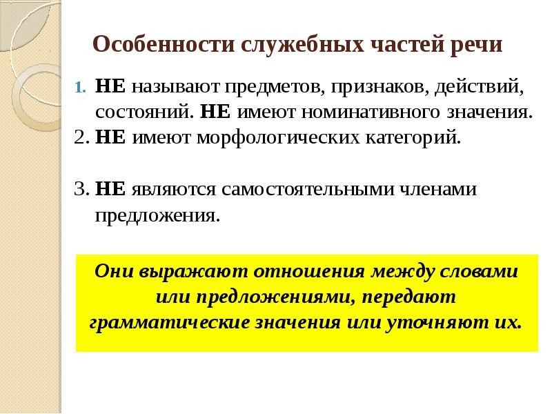 К служебным частям речи не относится. Служебные части речи. Особенности служебных частей речи. Особенности служебных частей речи 7 класс. Доклад на тему особенности служебных частей речи.