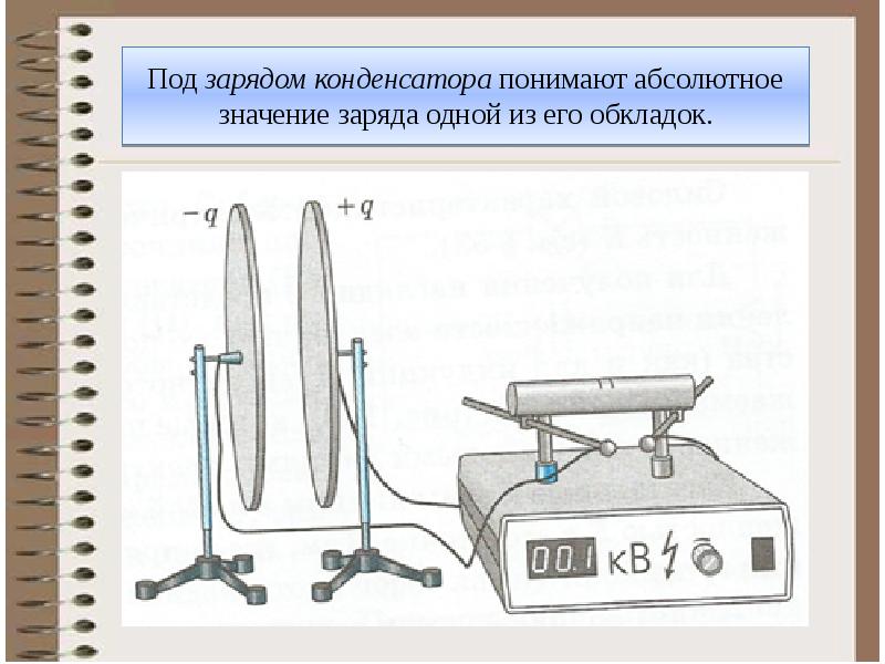 Схема конденсатора физика