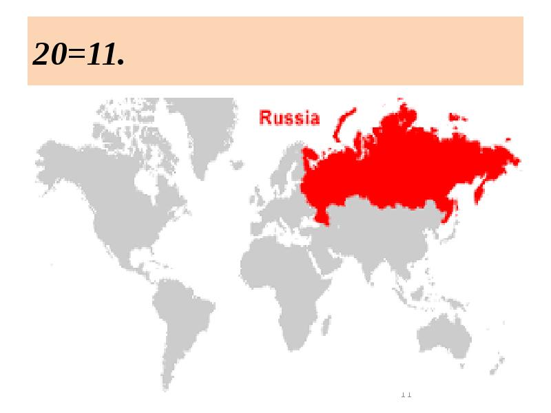 Россия в мире вариант 2