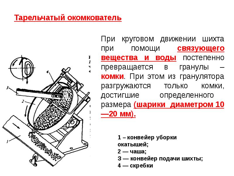 Тарельчатый гранулятор чертеж