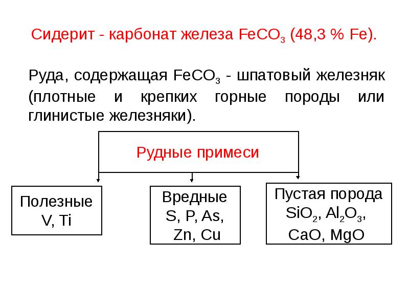 Образец сидерита основная часть которого feco3 содержит 40 железа