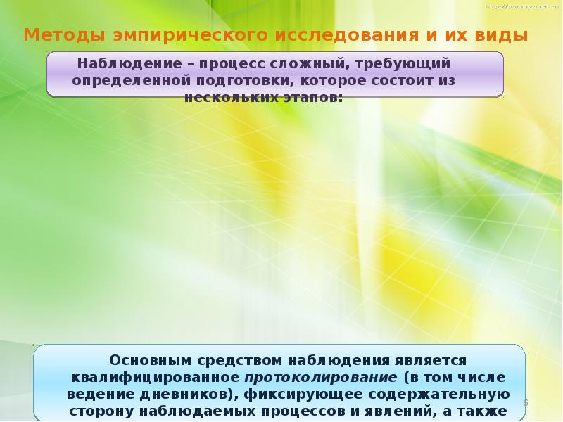 Эмпирические методы научного исследования. Эмпирические методы исследования. Приемы эмпирического исследования. Виды эмпирических методов исследования.