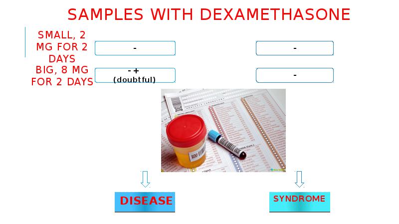 Small, 2 mg for 2 days DISEASE