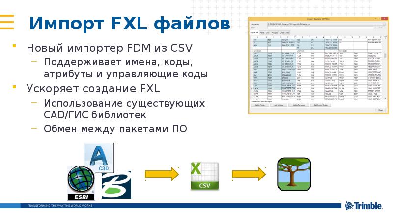 Импорт FXL файлов
Новый импортер FDM из CSV
Поддерживает имена, Импорт FXL файлов
Новый импортер FDM из CSV
Поддерживает имена,