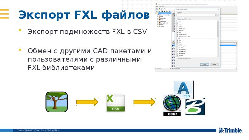 Экспорт FXL файлов
Экспорт подмножеств FXL в CSV
Обмен с другими Экспорт FXL файлов
Экспорт подмножеств FXL в CSV
Обмен с другими