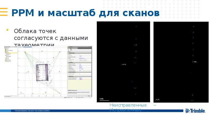 PPM и масштаб для сканов
Облака точек согласуются с данными тахеометрии PPM и масштаб для сканов
Облака точек согласуются с данными тахеометрии