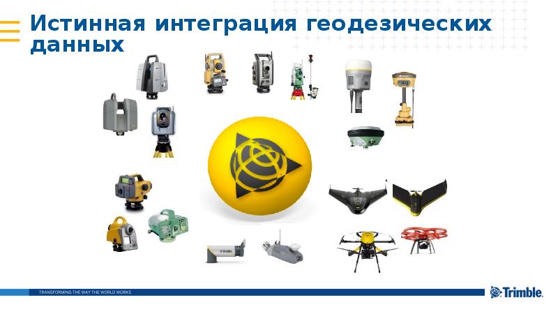 Истинная интеграция геодезических данных Истинная интеграция геодезических данных