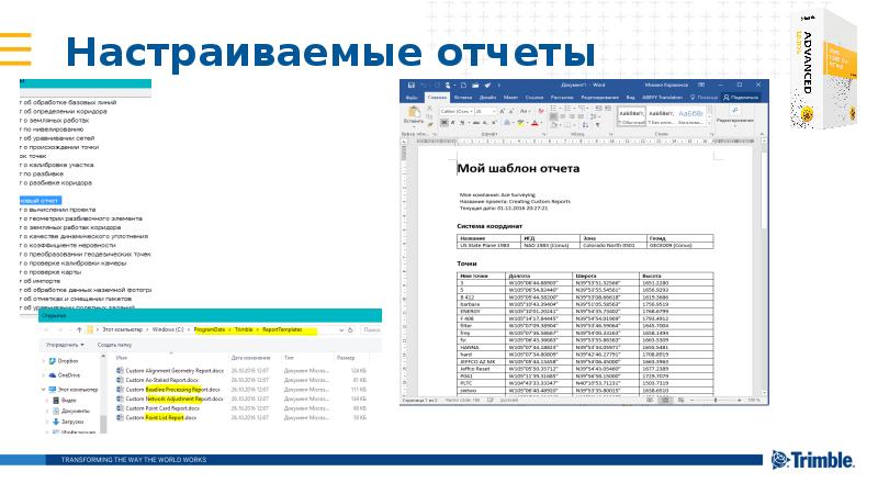 Настраиваемые отчеты Настраиваемые отчеты