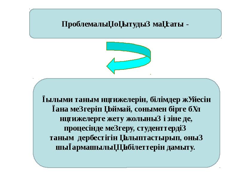 Жобалап оқыту технологиясы презентация