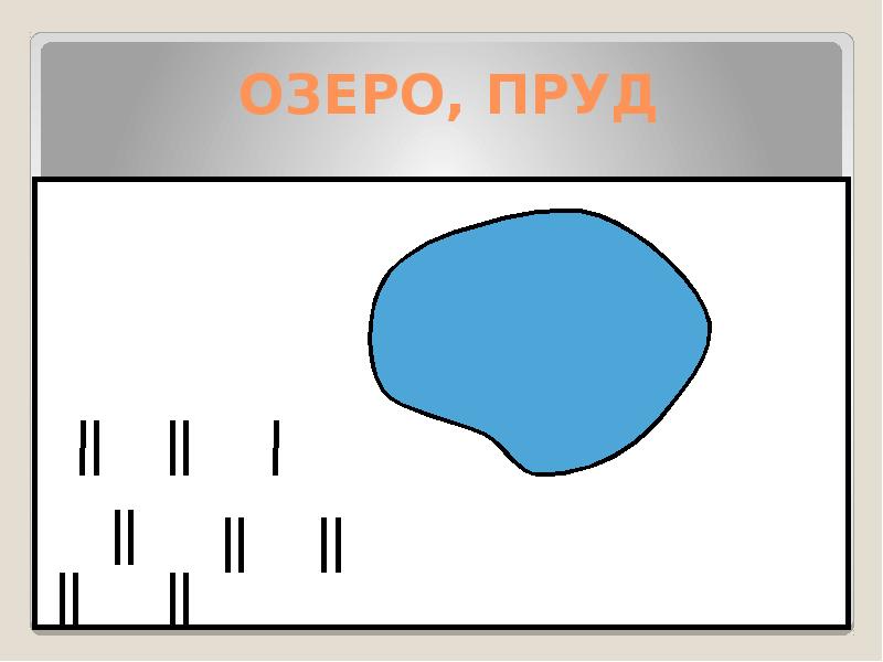 Как обозначается болото на плане местности