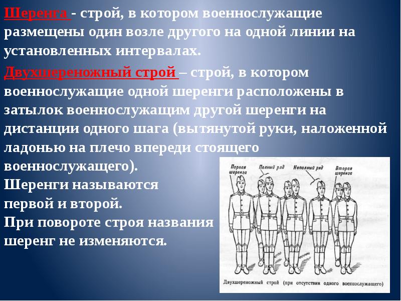 Как называется право и лево оконечности строя. Занятия по строевой подготовке. Интервал в строевой подготовке. Строевая подготовка шеренга. Строевая подготовка схема.