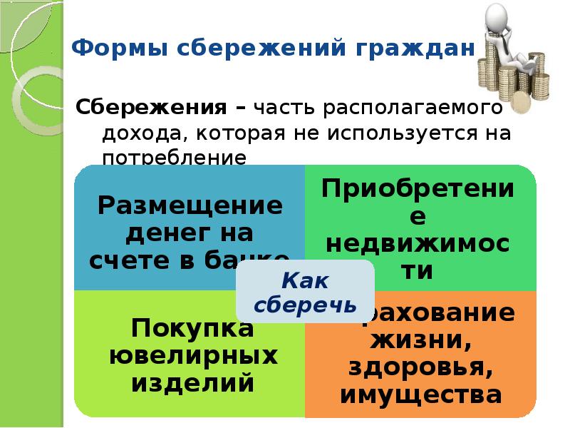 Личные сбережения потребителя это. Сбережения презентация. Формы сбережений. Формы сбережения граждан. Виды сбережений.