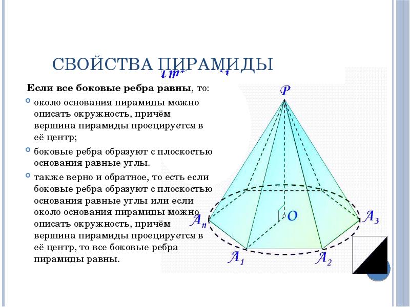 Равные ребра. Если боковые ребра пирамиды равны то вершина пирамиды проецируется. Если боковые ребра пирамиды равны то основание. Окружность описанная около основания пирамиды. Характеристика пирамиды.