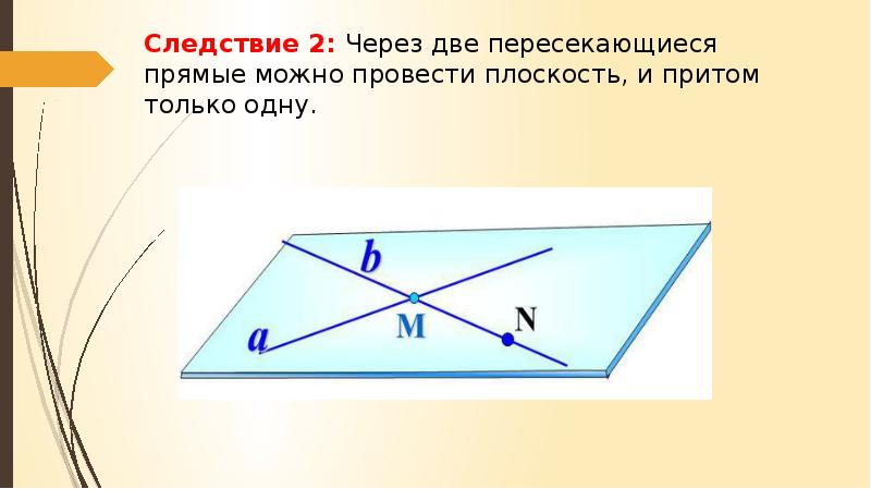 Пересекающиеся прямые в плоскости. Проведи через отмеченные точки прямую линию. Проведите две прямые так чтобы каждые две из них пересекались. Плоскость через параллельные прямые. Через три точки проведены прямые сколько лучей получилось.