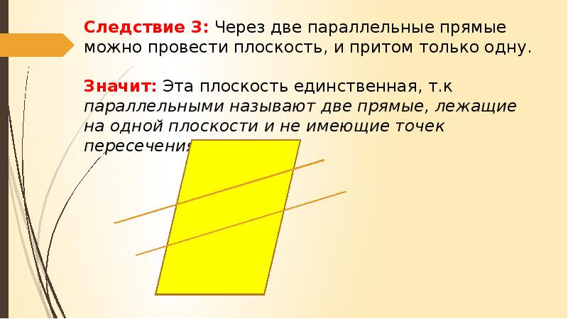 Через точку не принадлежащую данной прямой проходит бесконечно много прямых не параллельных рисунок