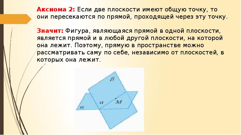 Сколько общих точек могут иметь две различные плоскости изобразите рисунками