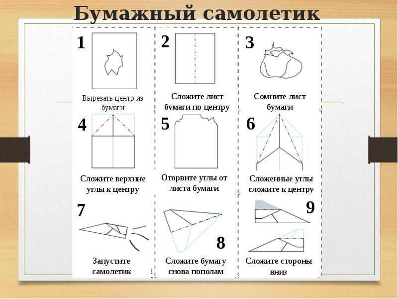 День бумажных самолетиков презентация