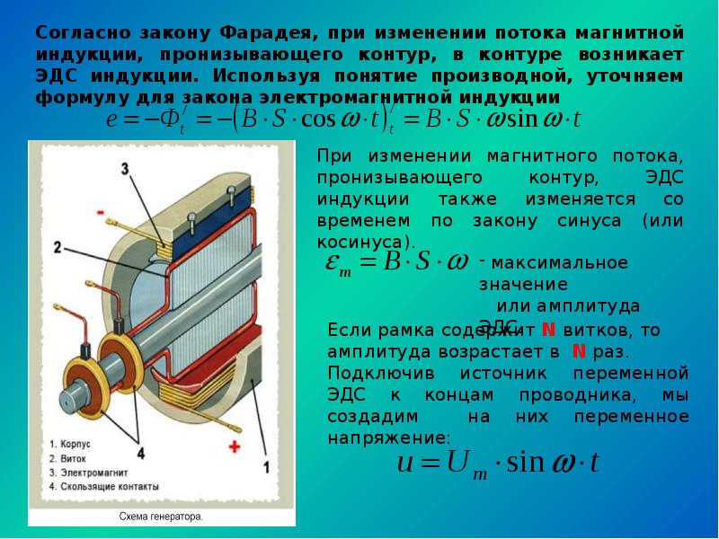 Генератор переменного тока презентация