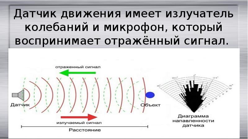 Датчики движения презентация