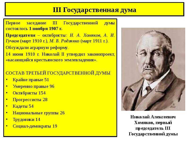 Презентация по истории 9 класс политическое развитие страны в 1907 1914