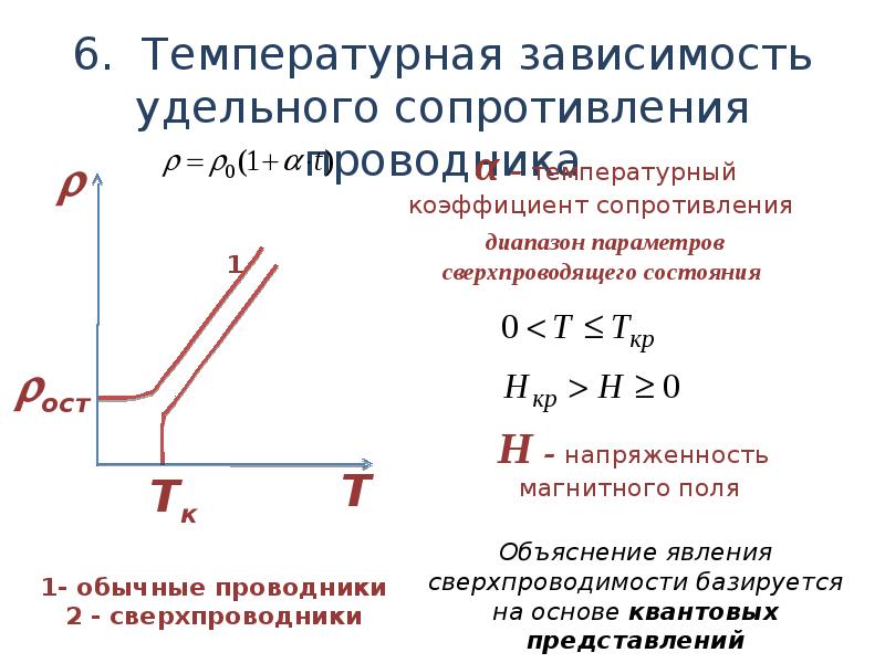 Постоянный электрический ток презентация