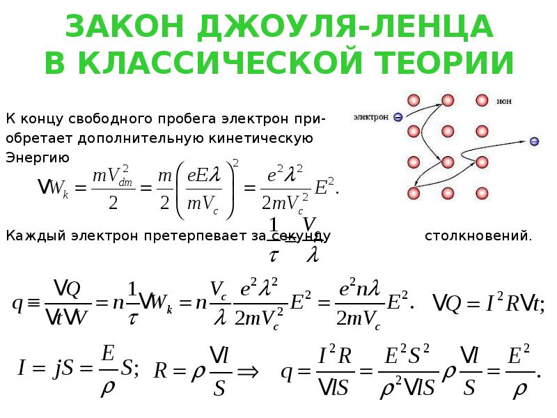 ЗАКОН ДЖОУЛЯ-ЛЕНЦА В КЛАССИЧЕСКОЙ ТЕОРИИ К концу свободного пробега электрон при-