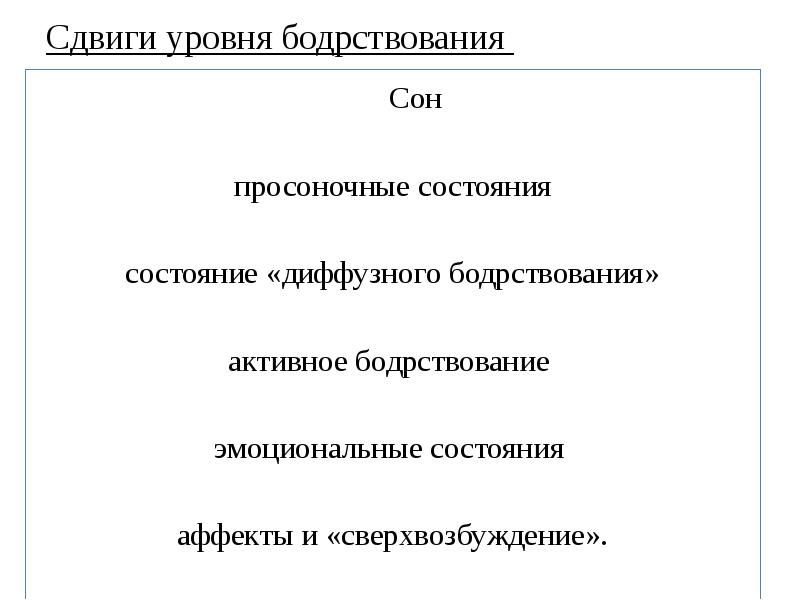 Диффузное состояние. Диффузное состояние