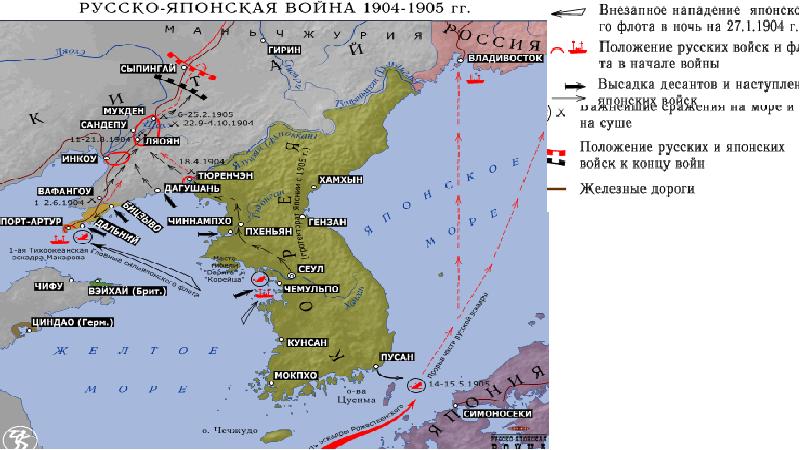 План разбора войны