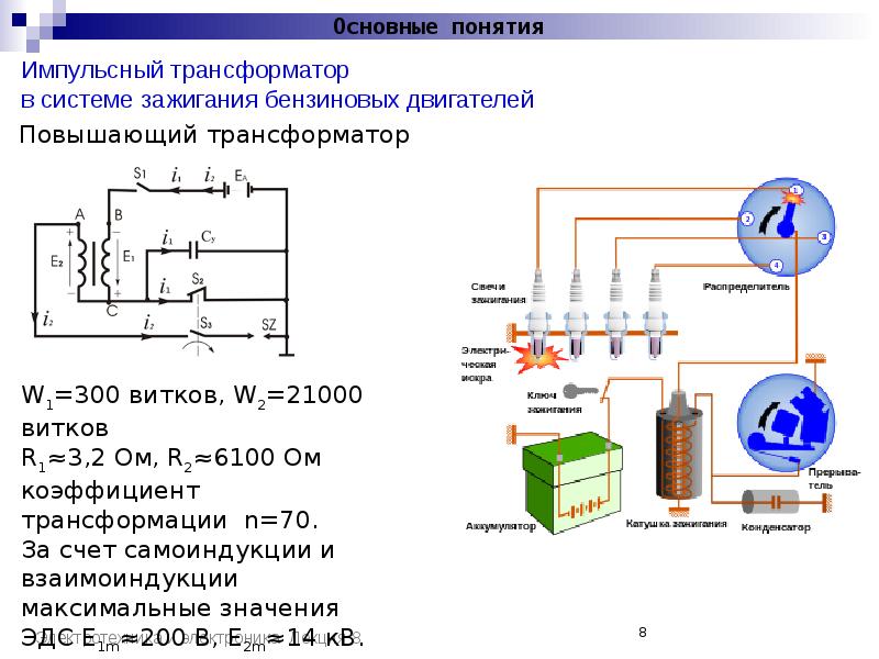 Электротехника трансформатор презентация