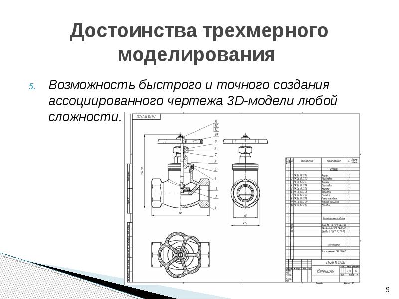 Возможности моделирования