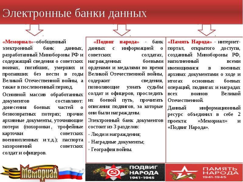 Поисковое движение россии презентация