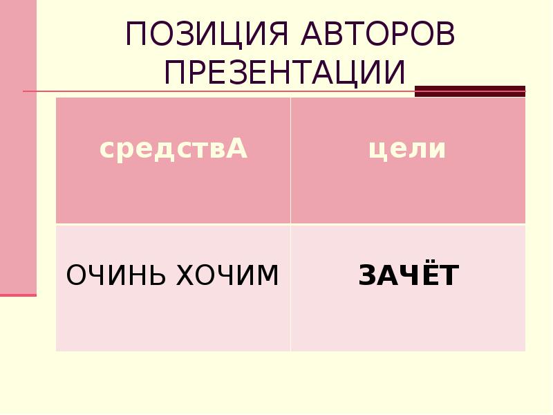 направление цели средства. деятельность средство цель. цели и средства в политике. цель средство результат. благая цель.