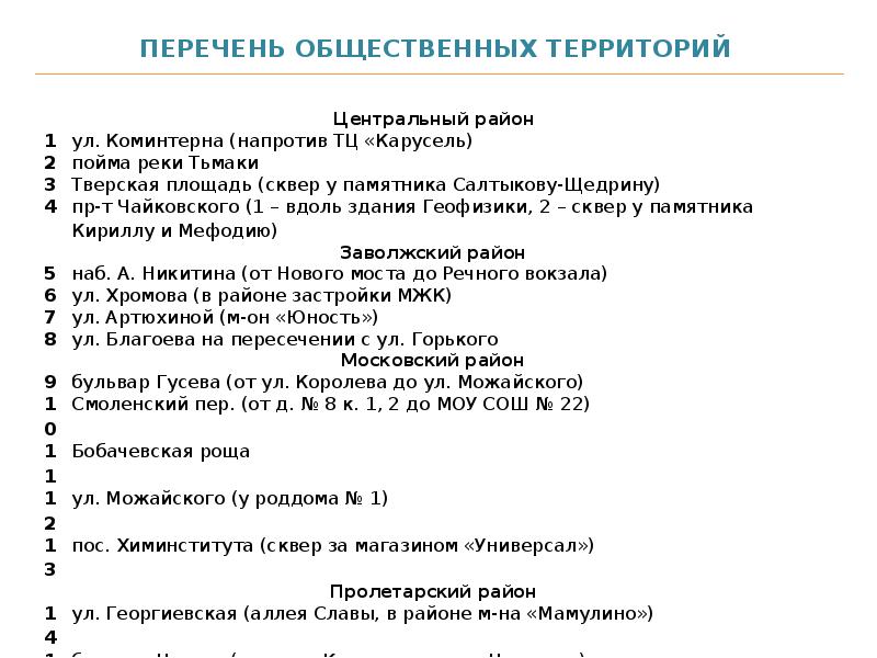 Перечень общественных. Реестр общих территорий.