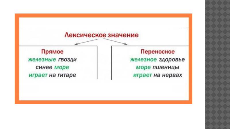 Образец значение слова