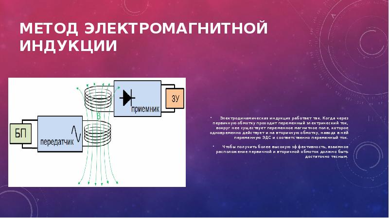 Беспроводная система передачи электрического тока презентация