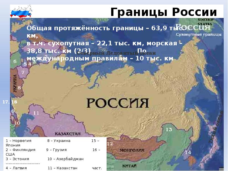 География 9 класс презентация страны ближнего зарубежья