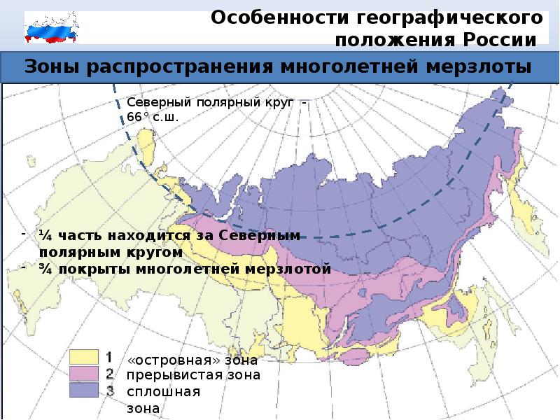 Какие рельефы созданы многолетней мерзлотой. Особенности географического положения России. Особенности географического положения страны России. Особенности географ положения России. Особенности Геограического положения Росси.