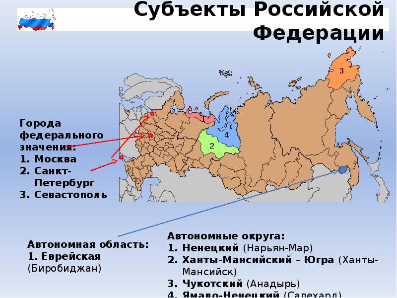 Какие города россии считались